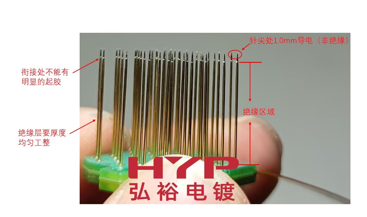 金價攀升，電子連接器滾鍍金需求是否可被替代？